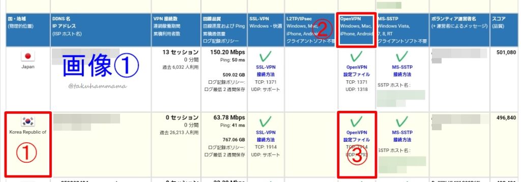 韓国kbs視聴方法android編 Vpn接続 最新版 Ham S Room